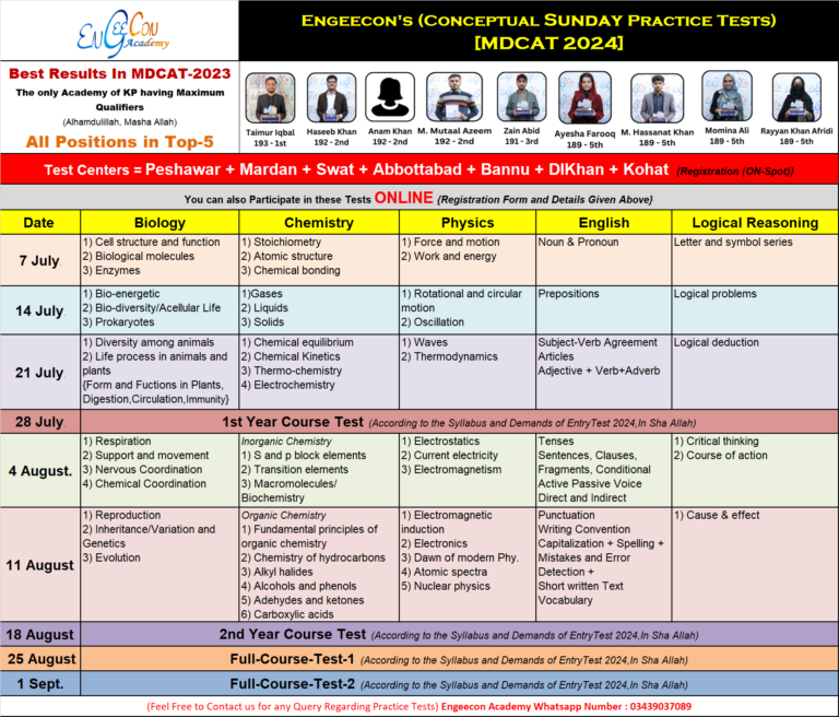 Engeecon Sunday Tests 2024 - Engeecon Academy 2.0